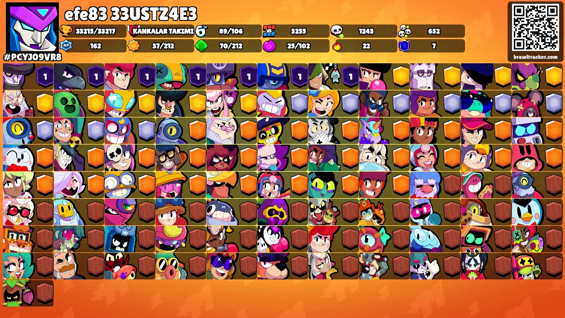 efe83 33USTZ4E3's Ranks