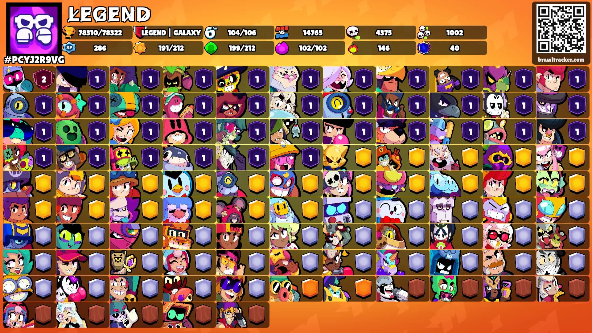 L̷E̷G̷E̷N̷D̷'s Ranks