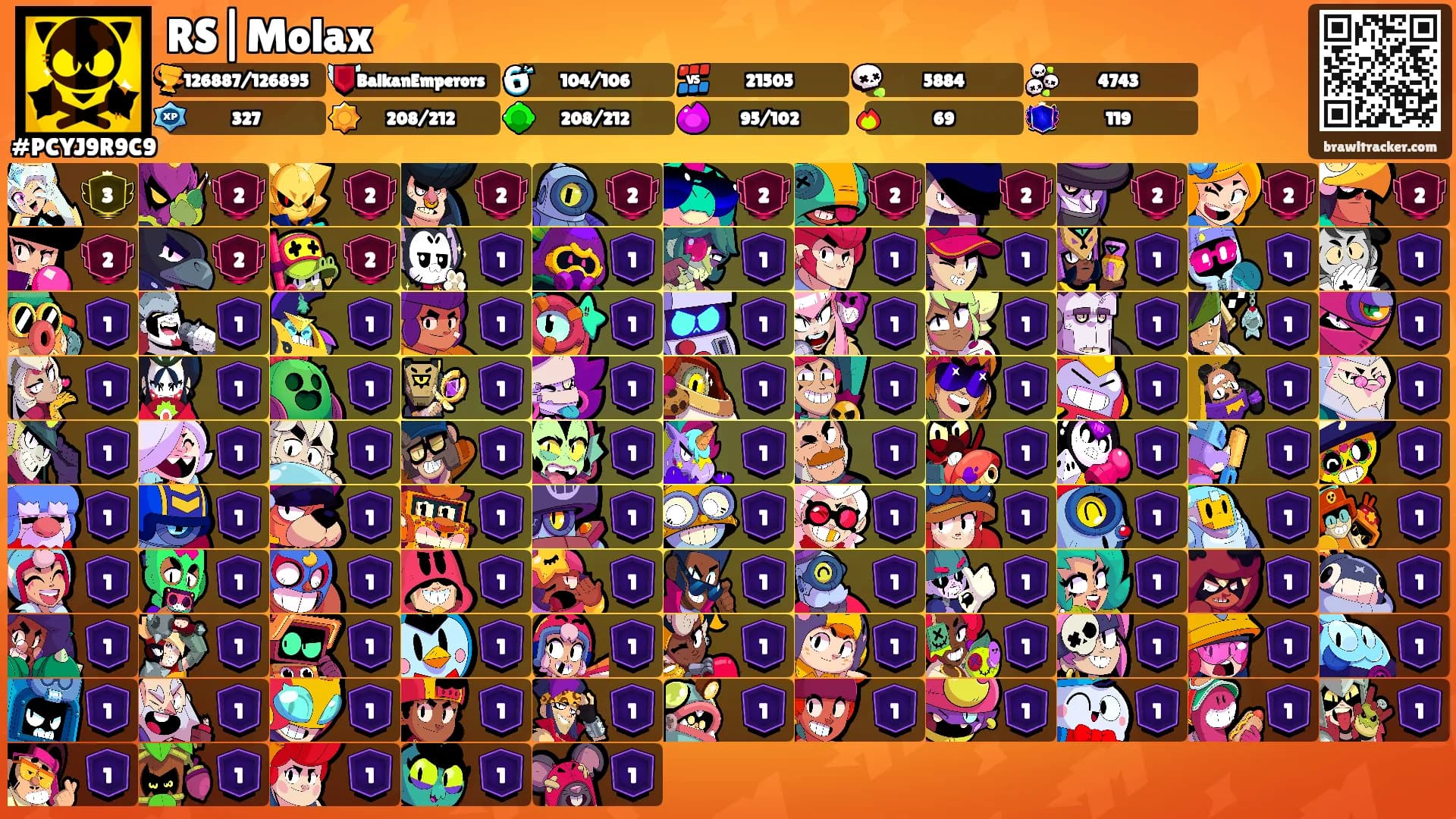 RS|Molax⚡'s Ranks