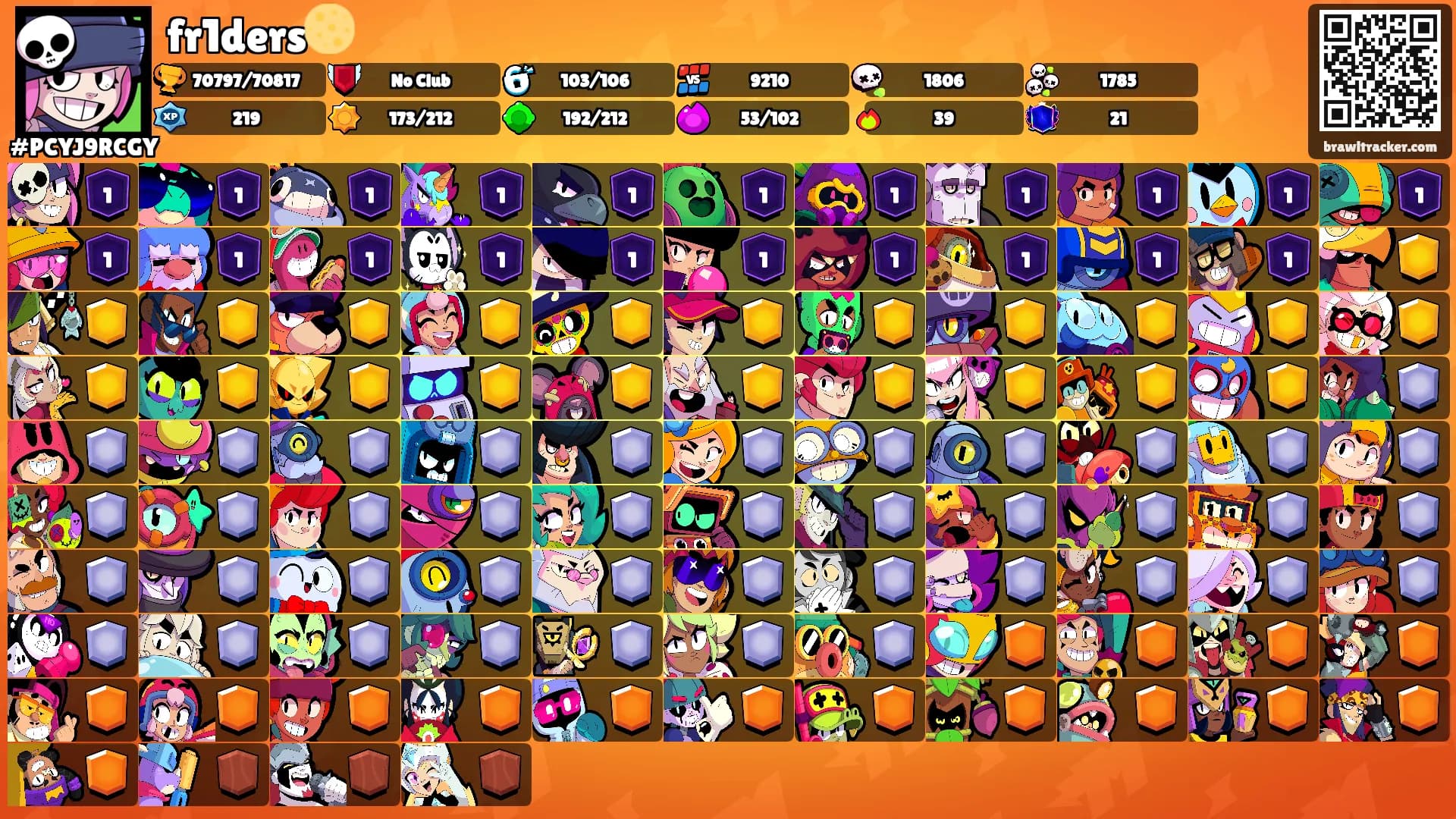 fr1ders🌕's Ranks