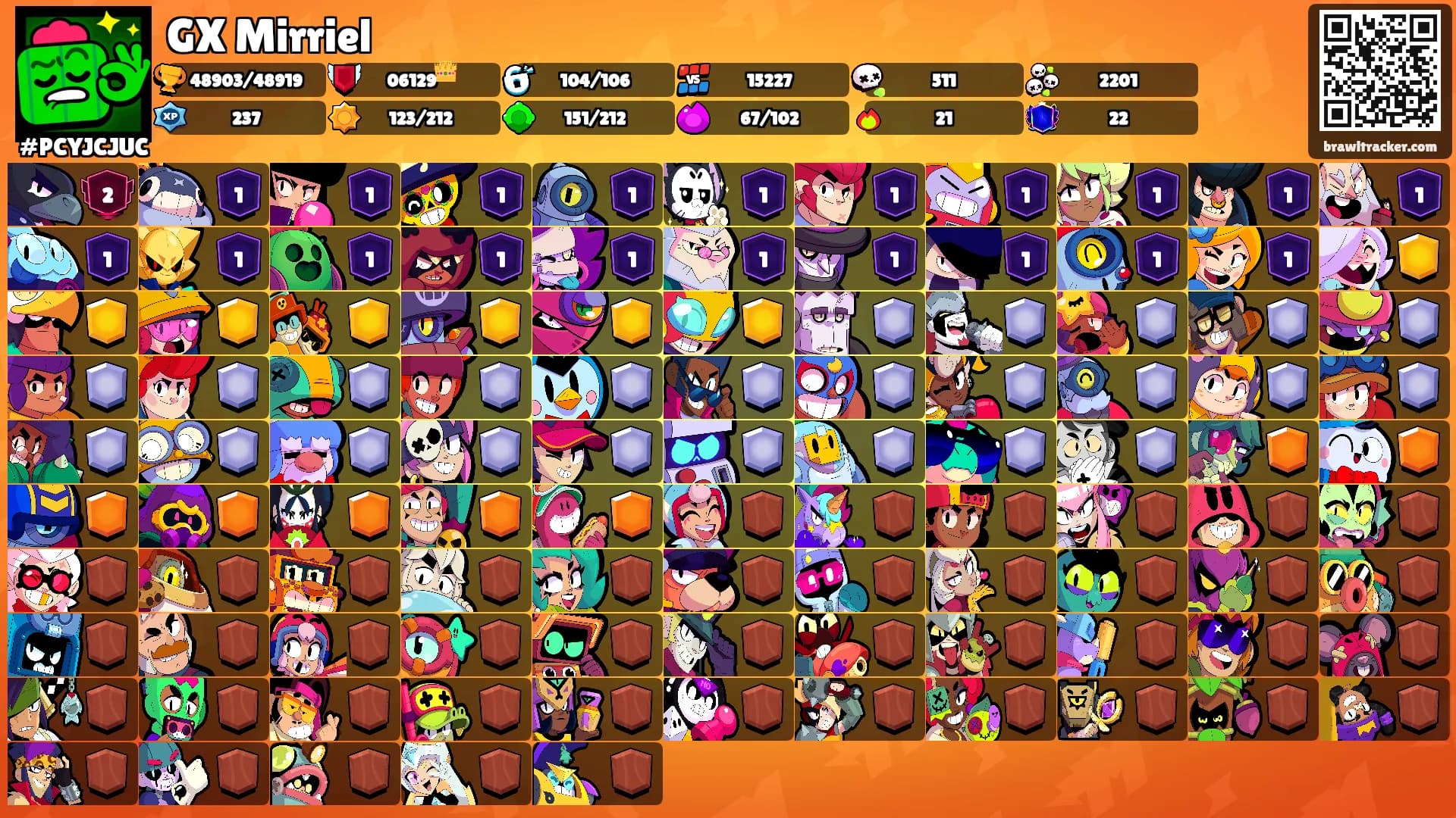 GX Mirriel's Ranks