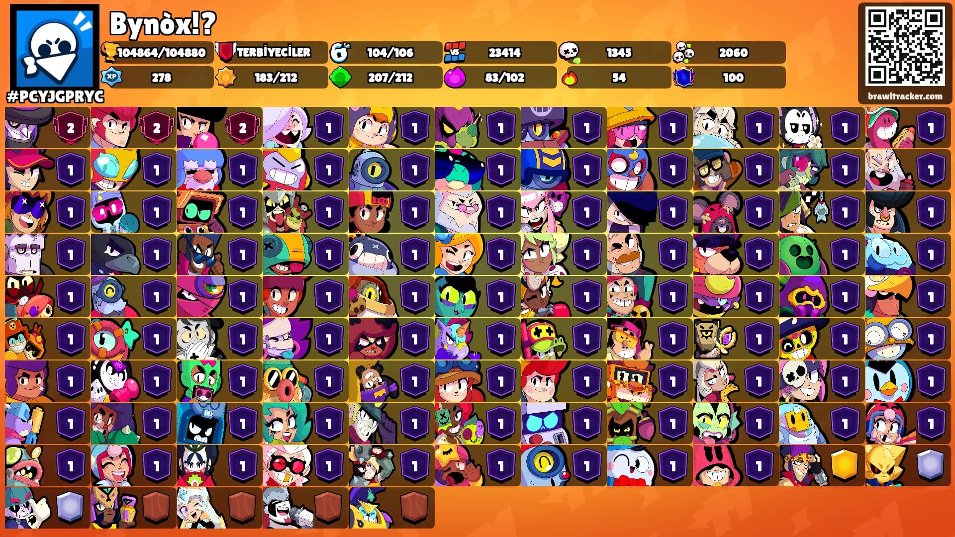 Bynòx!?'s Ranks