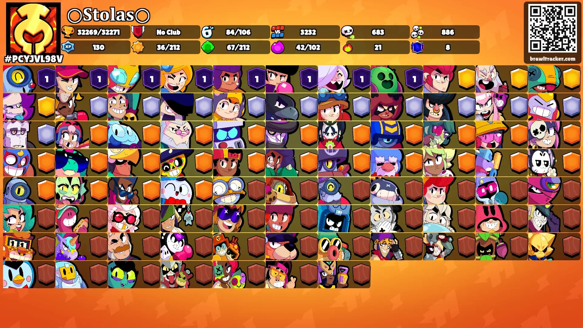 ○𝐒𝐭𝐨𝐥𝐚𝐬○'s Ranks