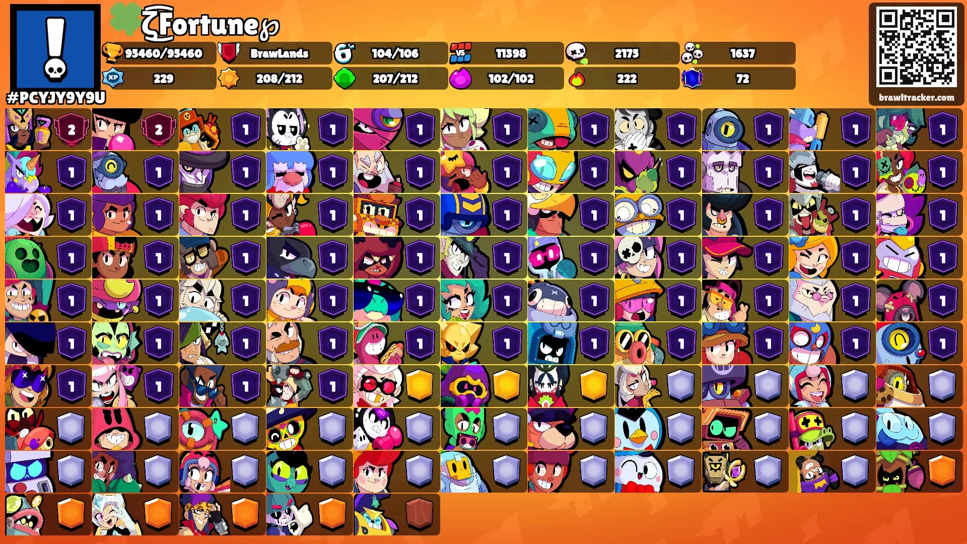 🍀ζ͜͜͡Fortune℘'s Ranks