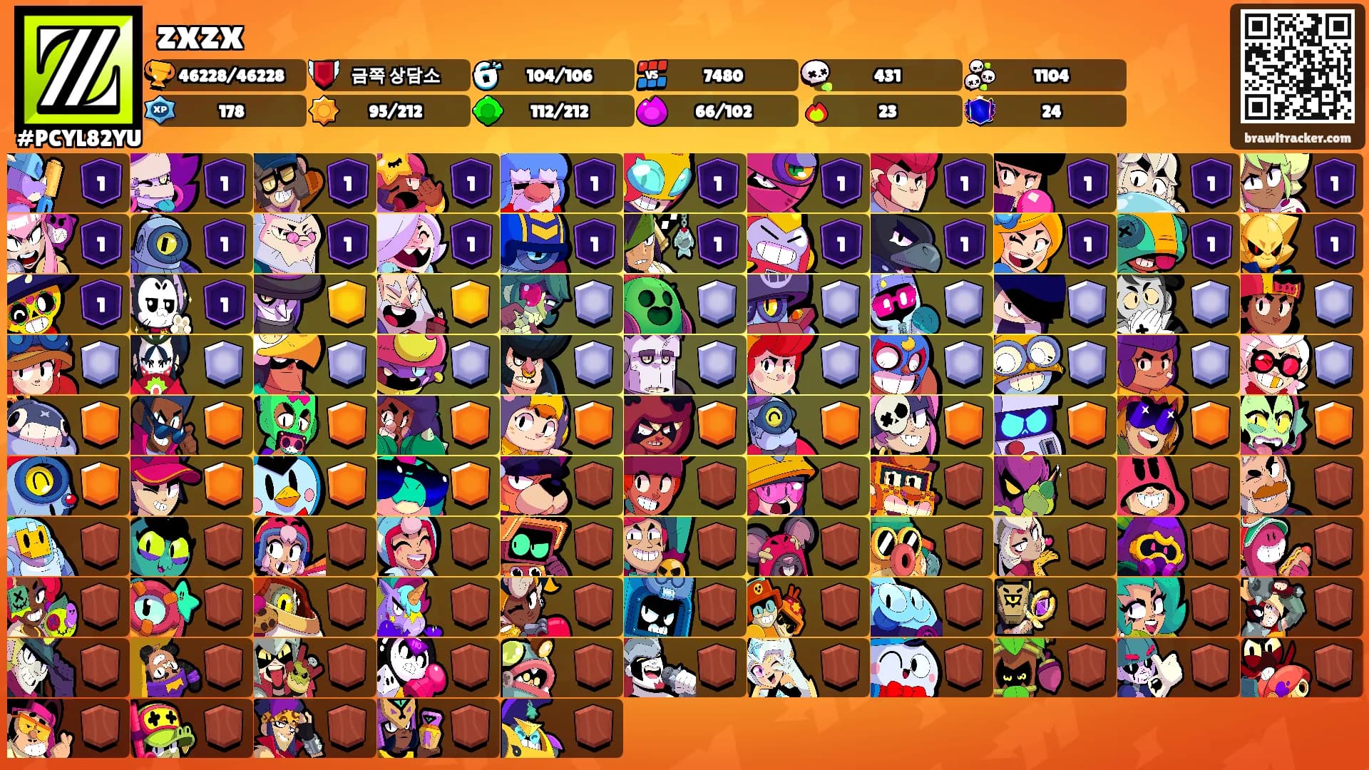 zxzx's Ranks