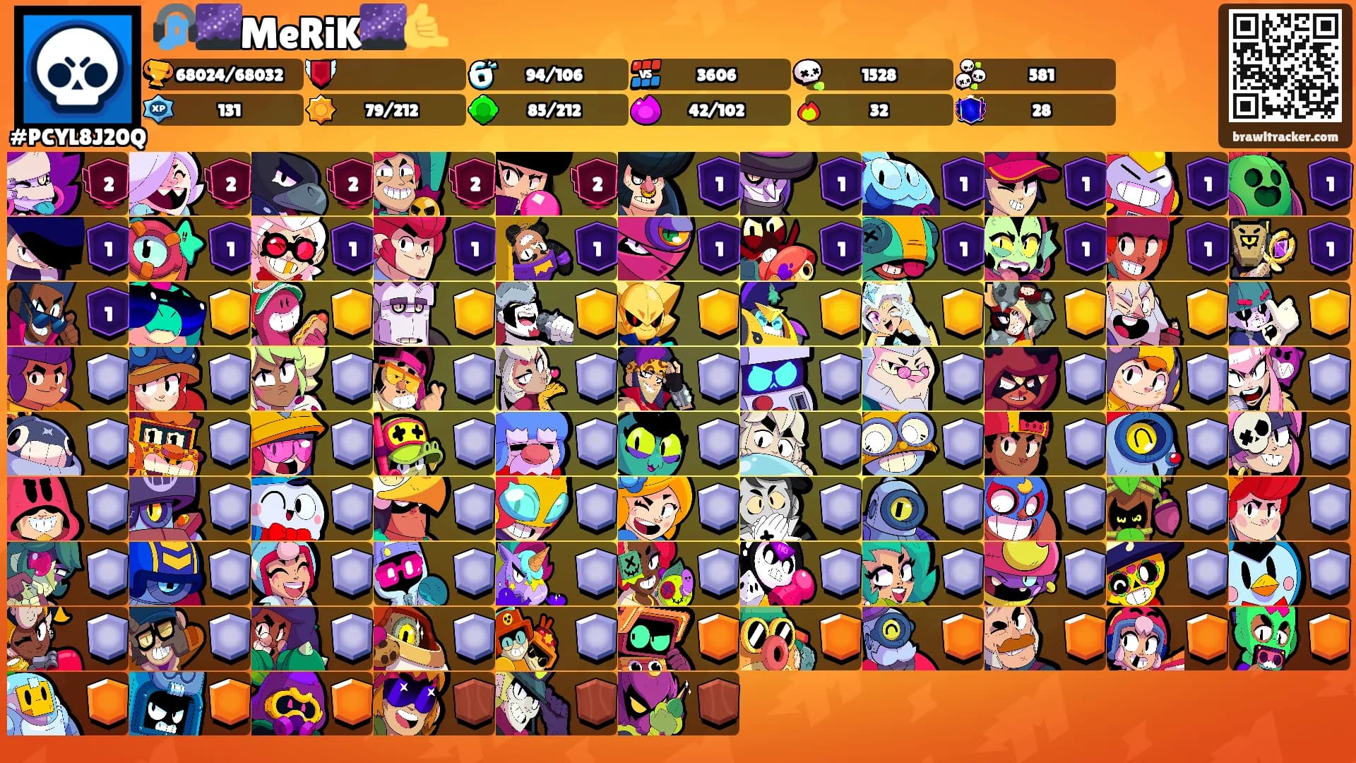 🎧🌌MeRiK🌌🤙's Ranks