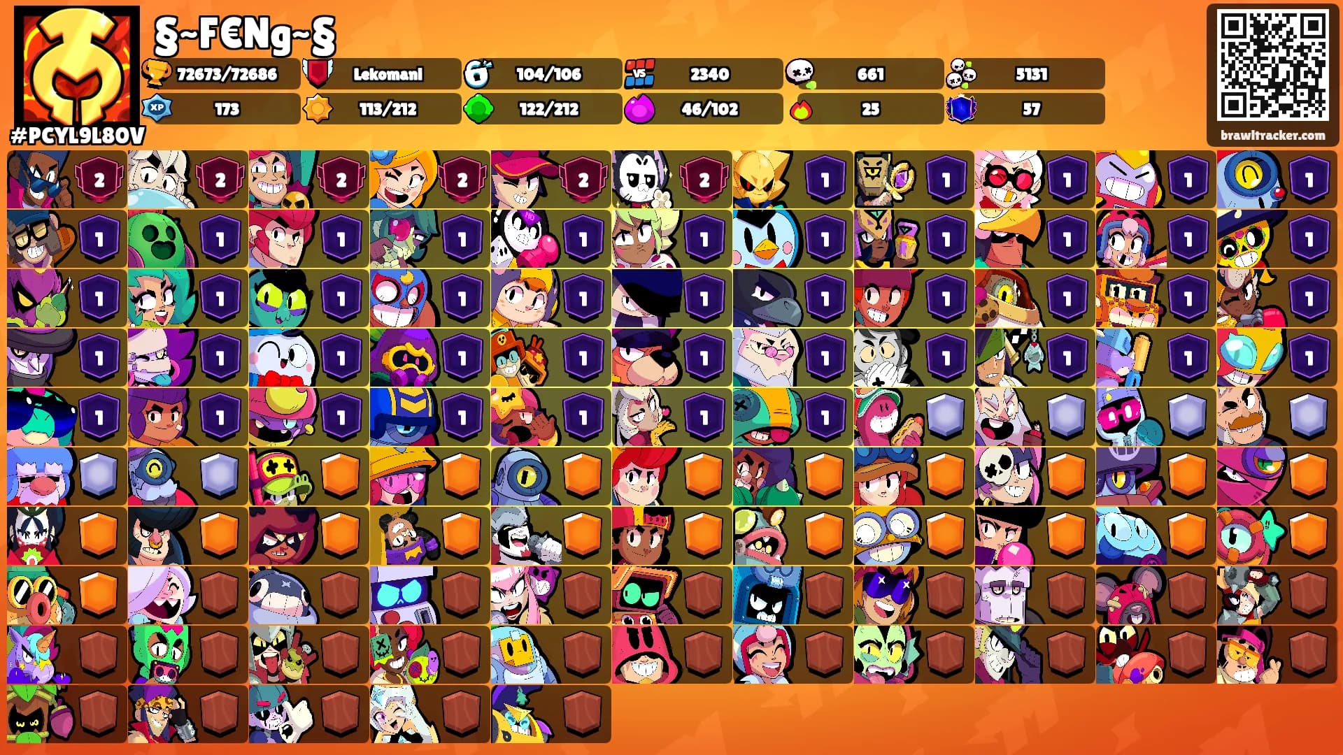 §~F€Ng~§'s Ranks
