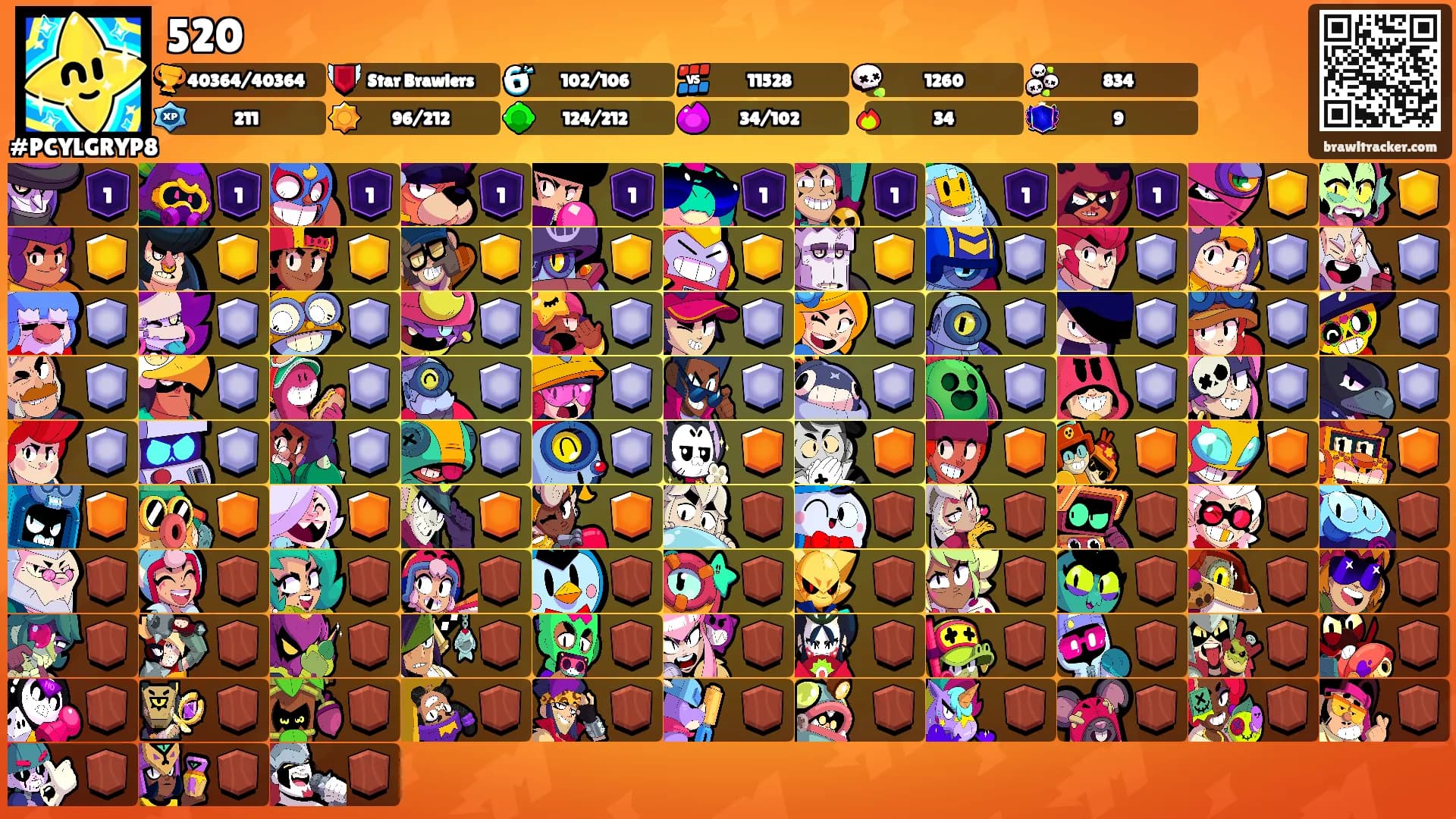 520 ⛧'s Ranks