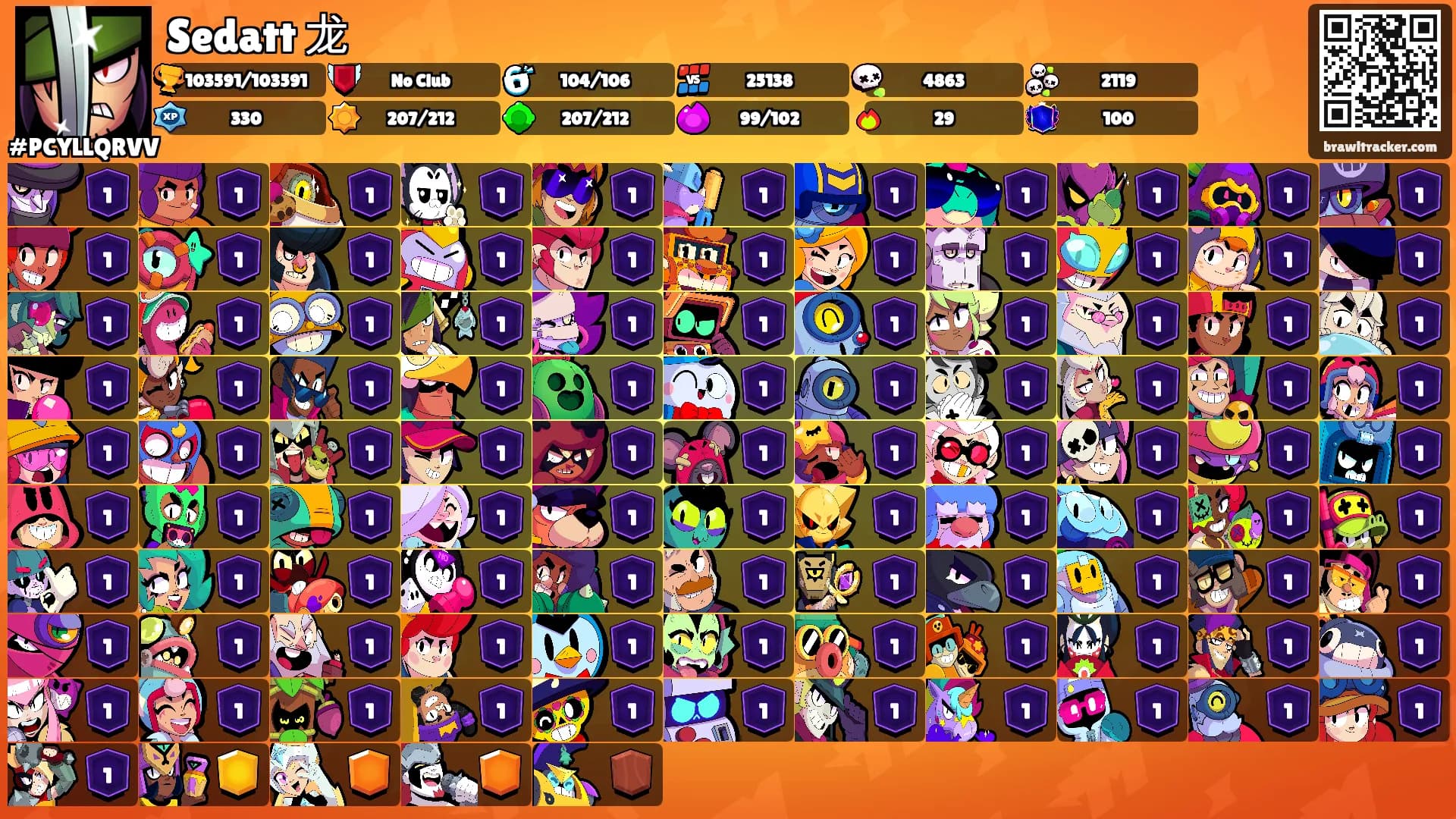 Sedatt 龙's Ranks
