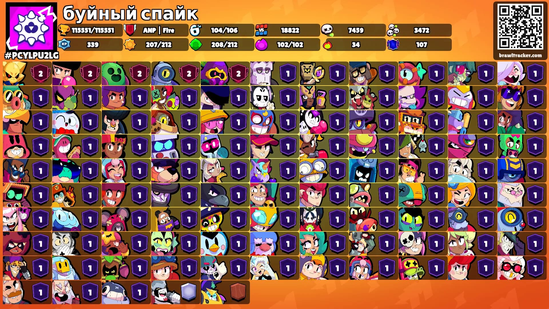 буйный спайк's Ranks
