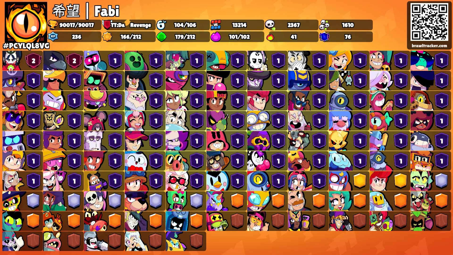 希望 | Fabi's Ranks