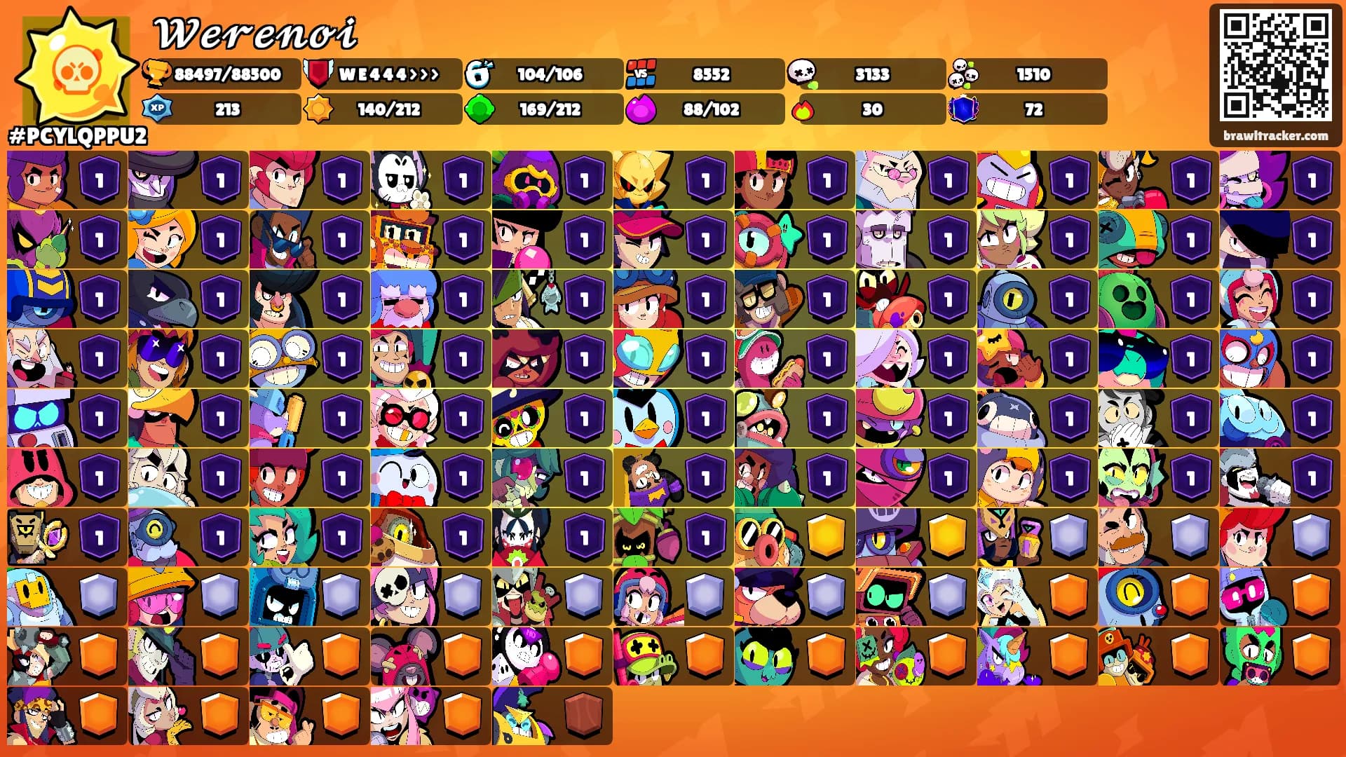 𝓦𝓮𝓻𝓮𝓷𝓸𝓲's Ranks