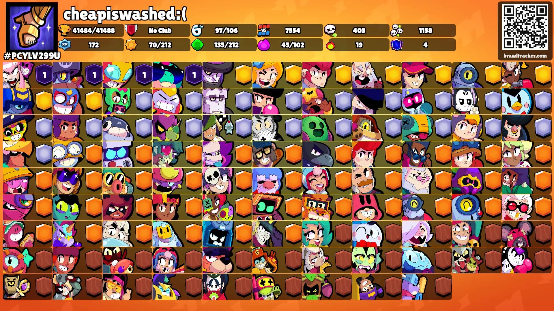 cheapiswashed:('s Ranks