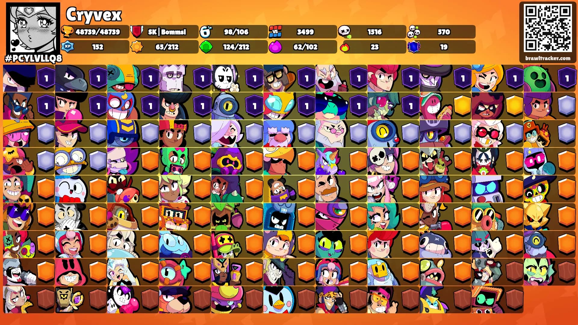 Cryvex's Ranks