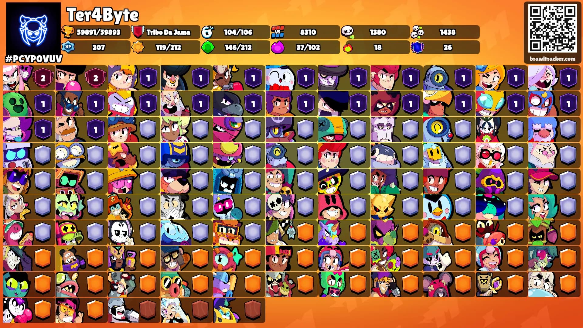 Ter4Byte's Ranks