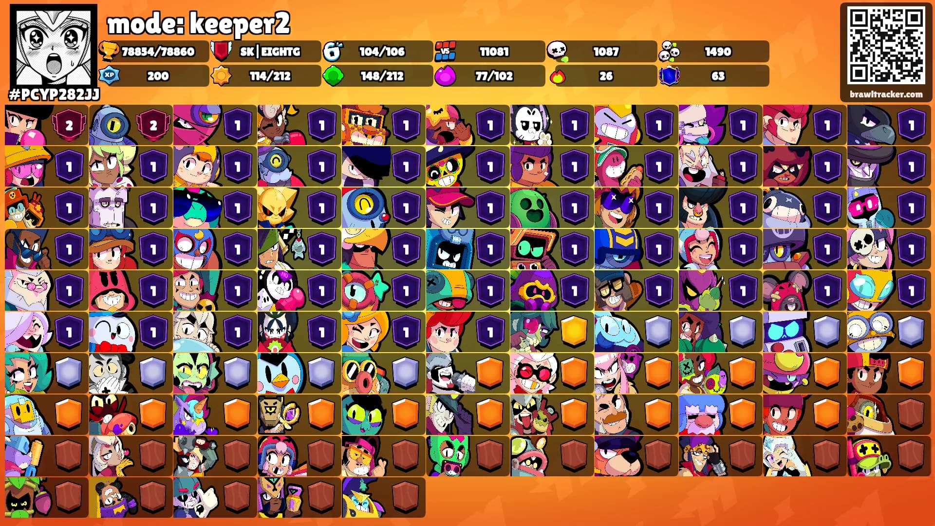 mode: keeper2's Ranks