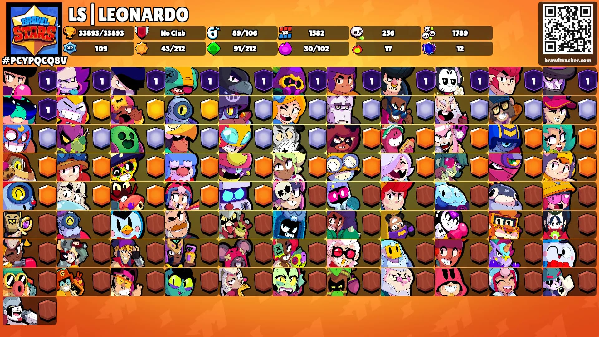 LS|LEONARDO's Ranks