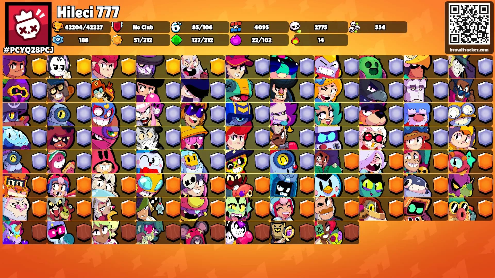 Hileci 777's Ranks