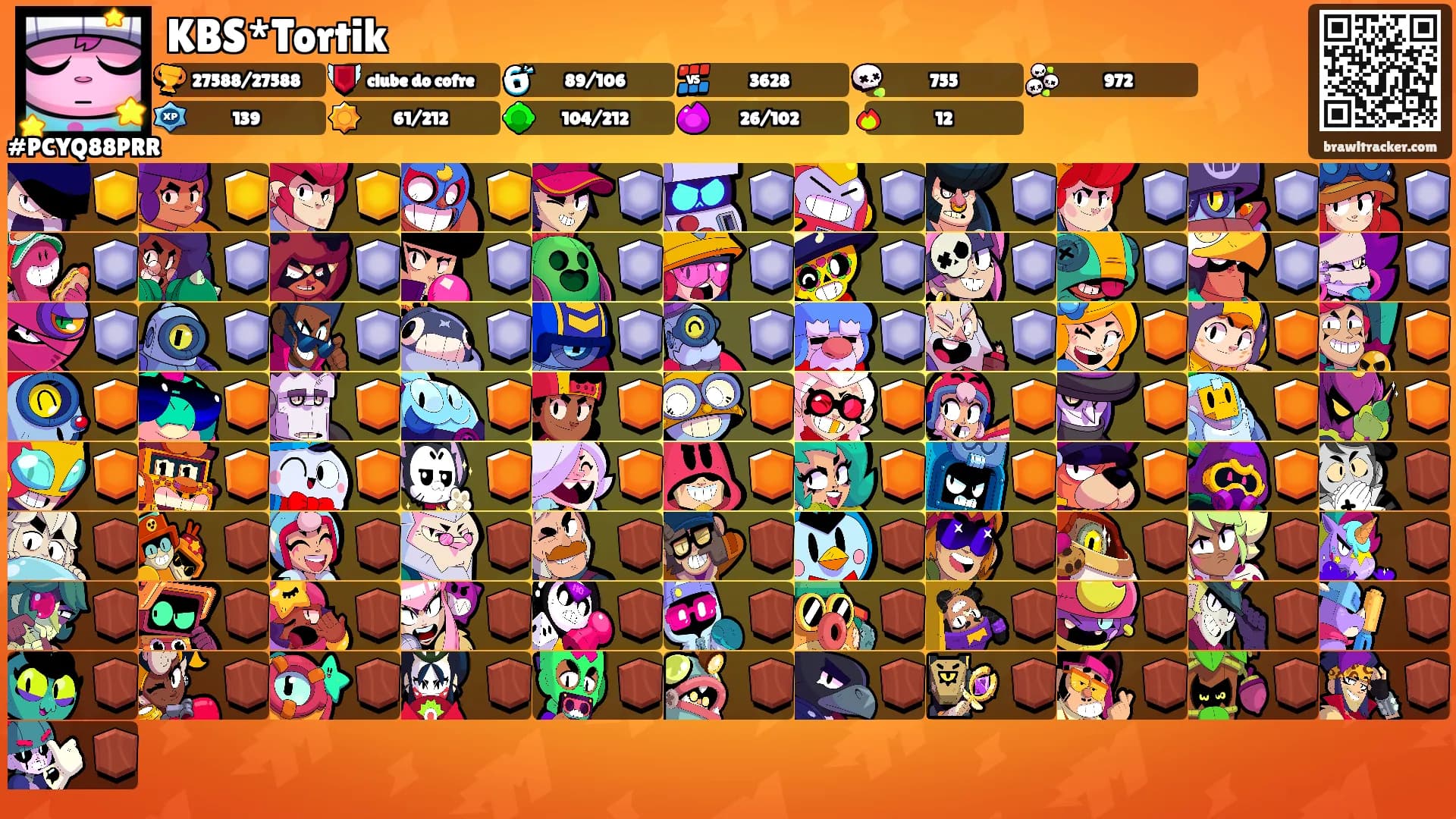 KBS*Tortik's Ranks