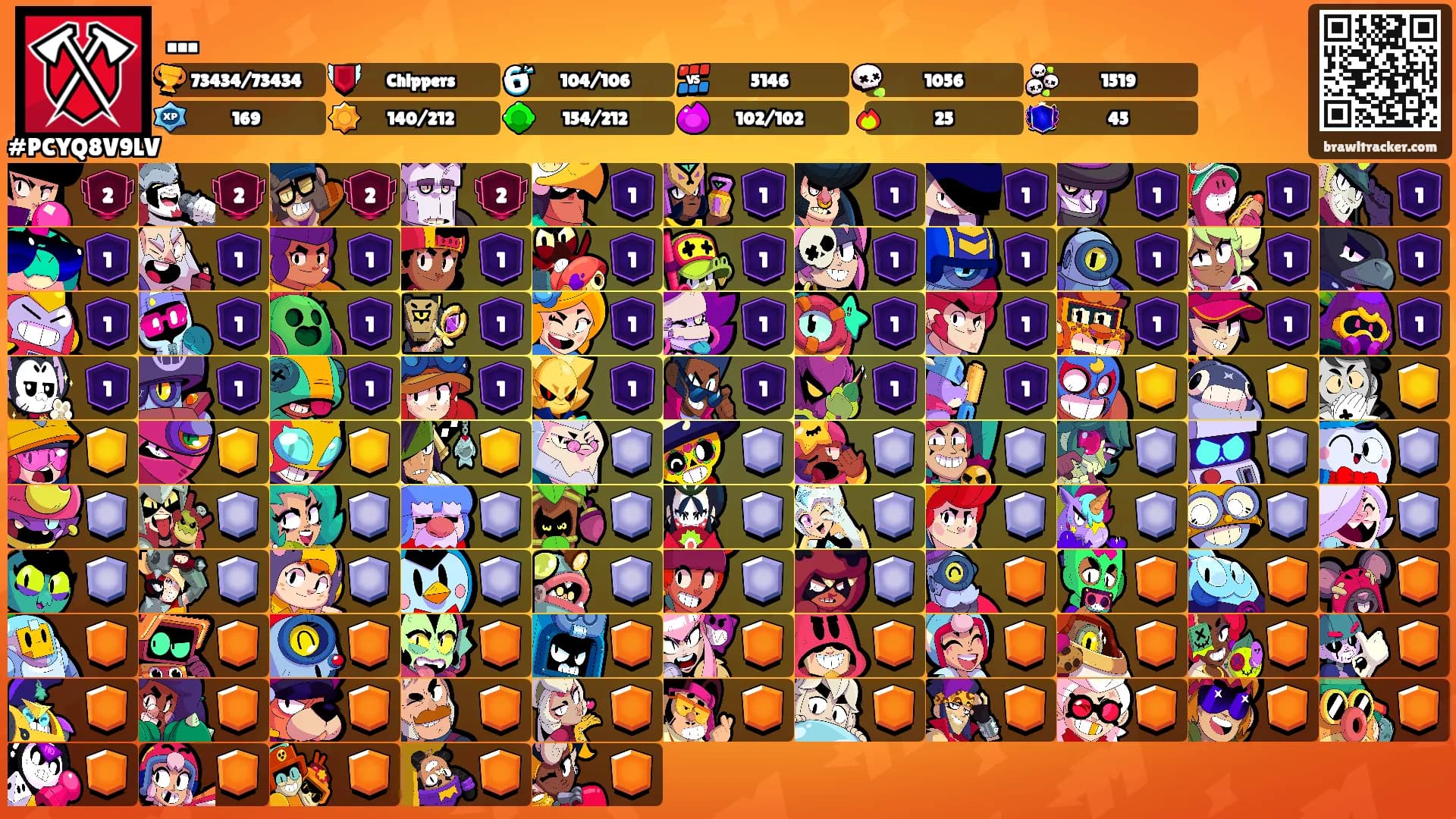 ...'s Ranks