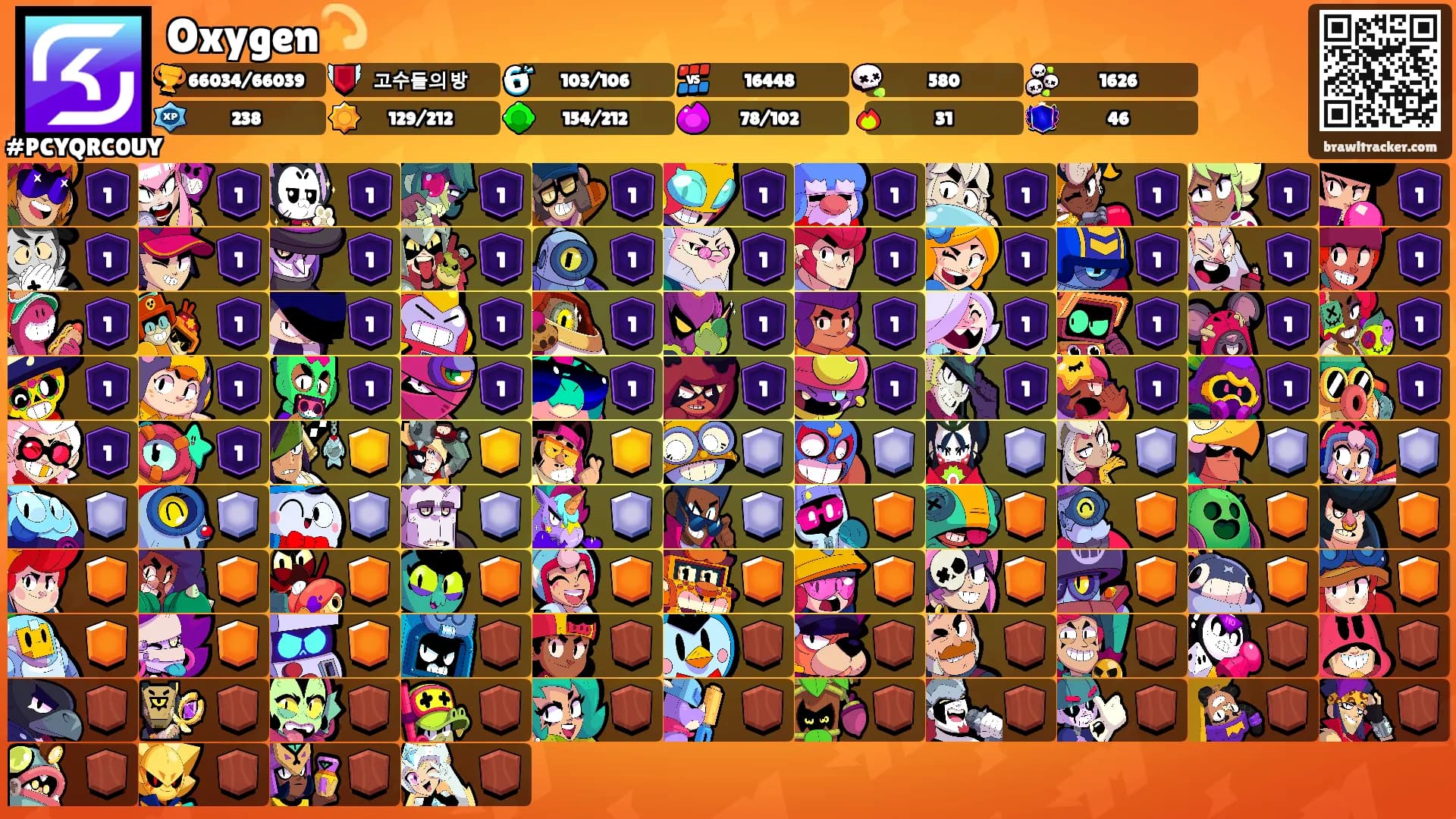 Oxygen💫's Ranks