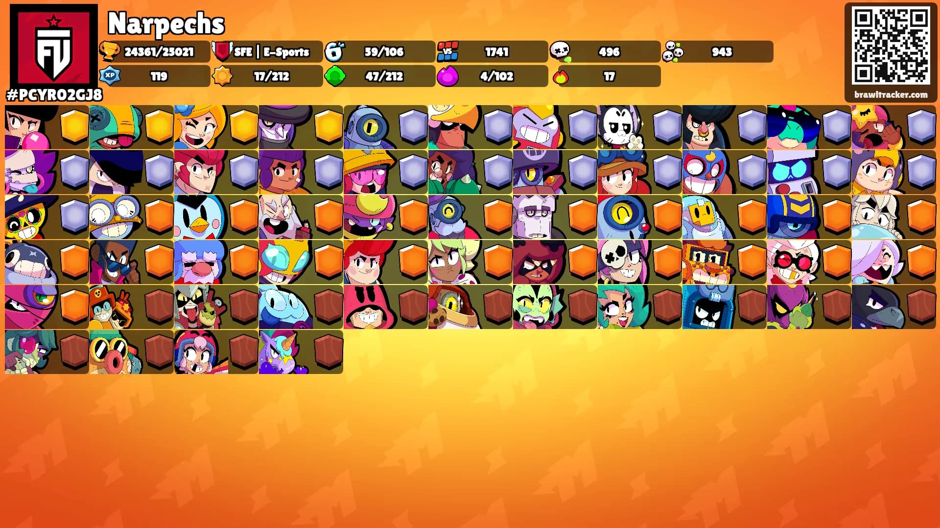 Narpechs's Ranks