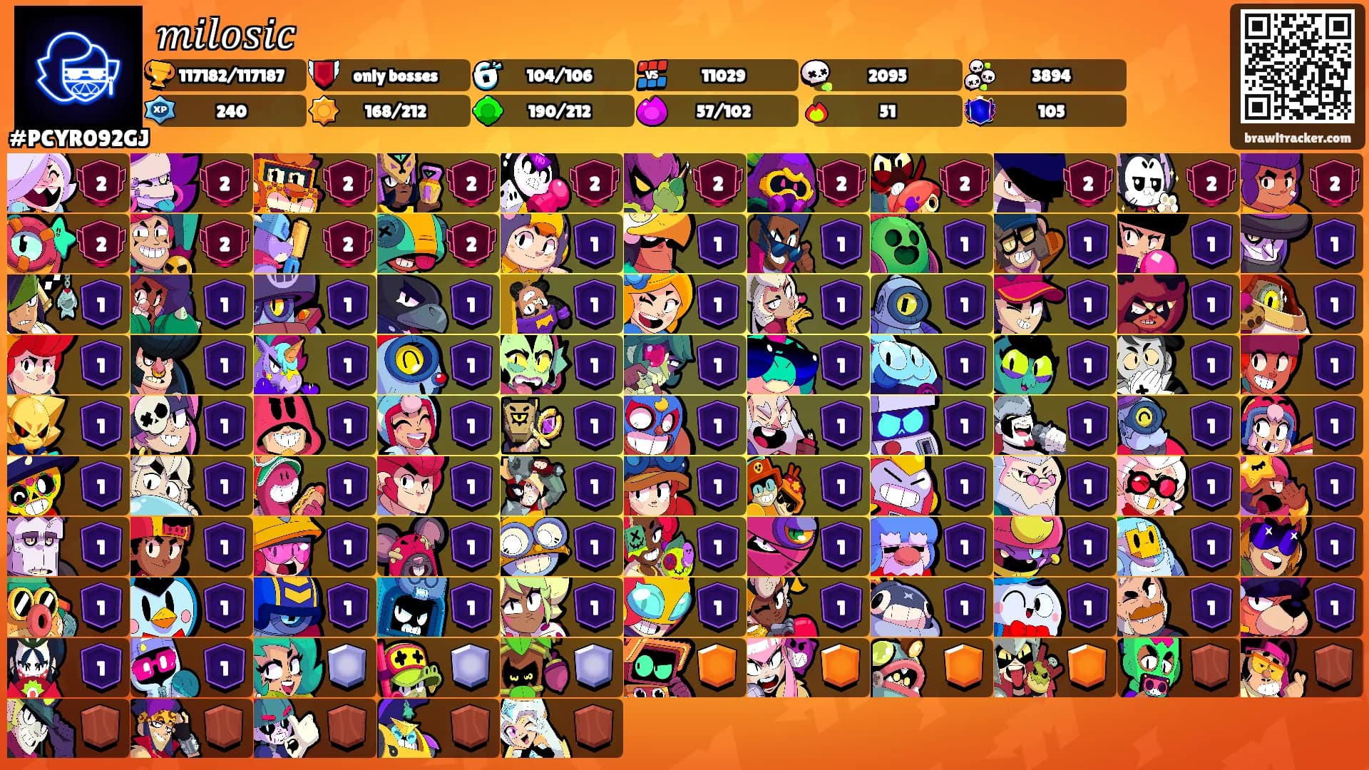 𝑚𝑖𝑙𝑜𝑠𝑖𝑐's Ranks