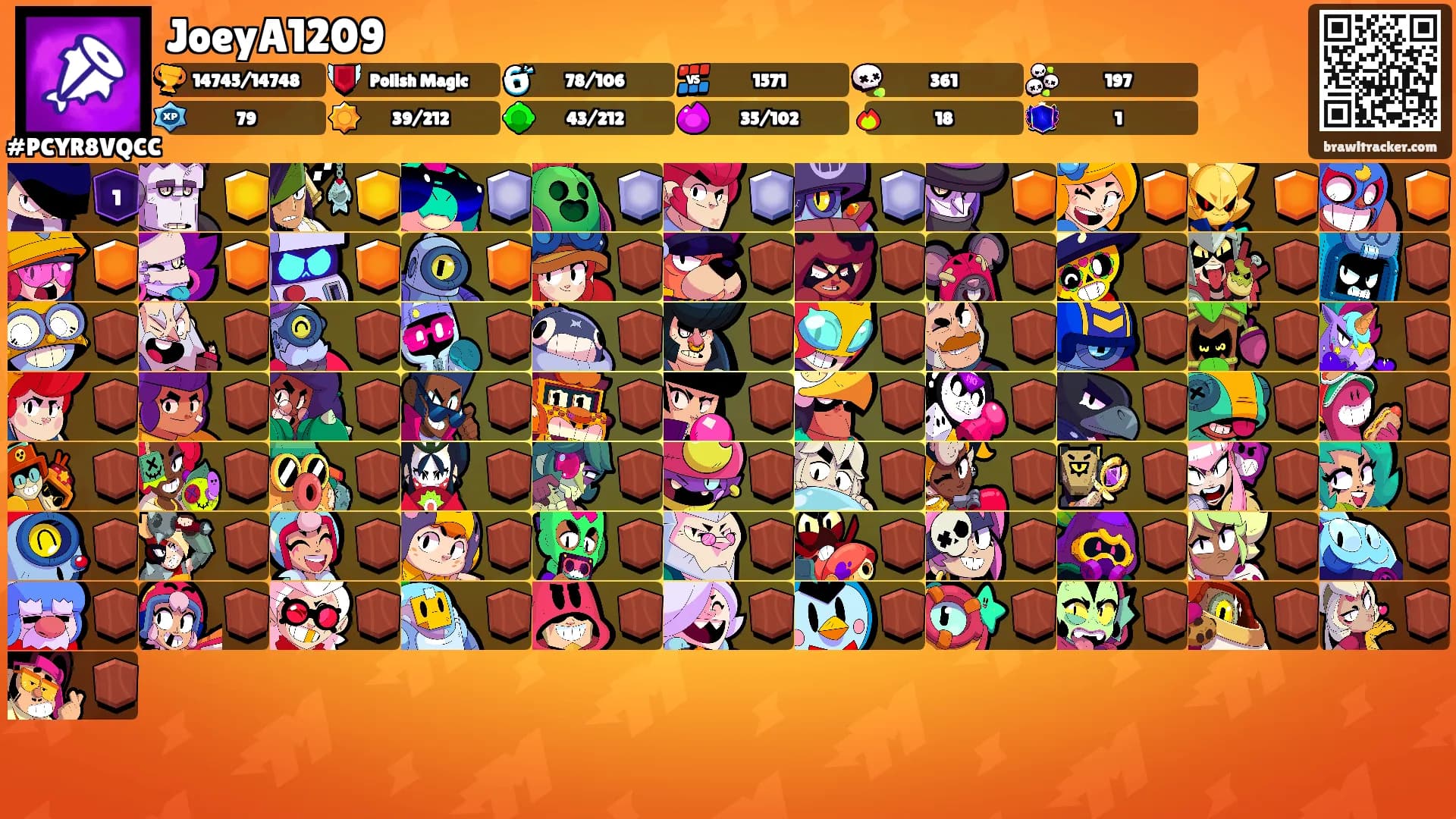JoeyA1209's Ranks