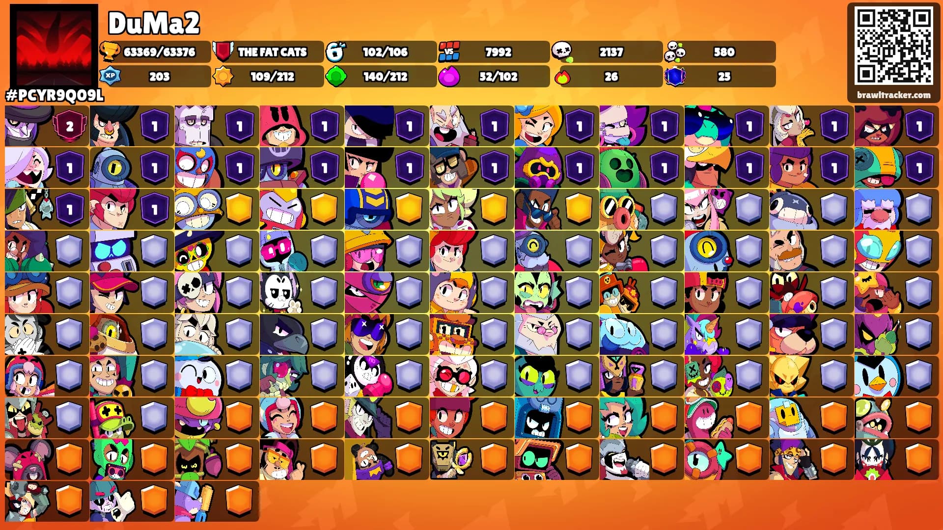 DuMa2's Ranks