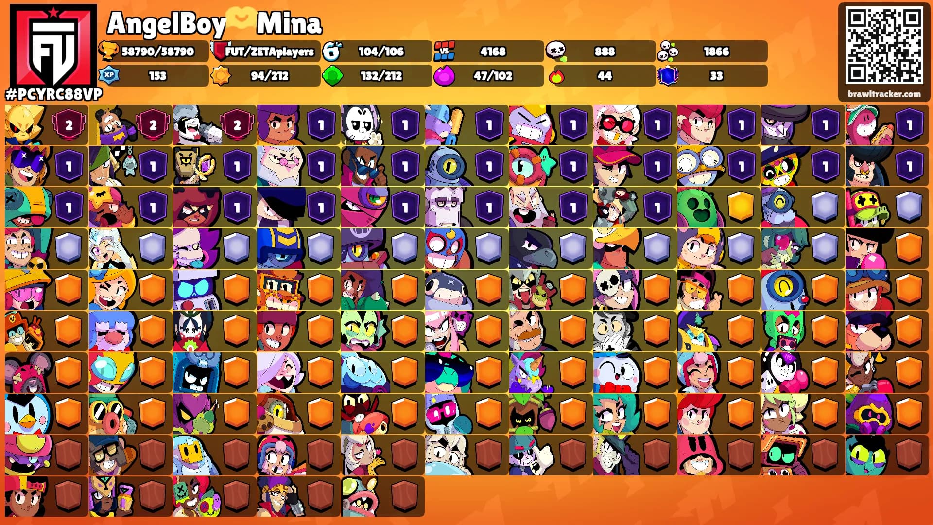 AngelBoy🫶Mina's Ranks