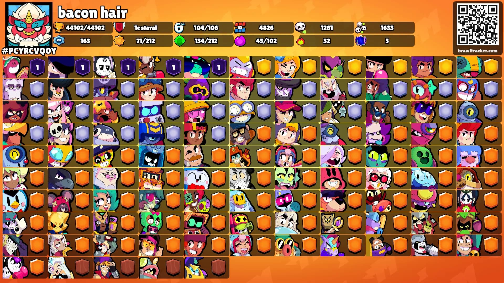 bacon hair's Ranks