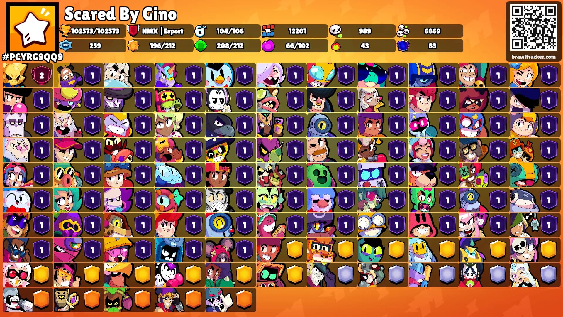 Scared By Gino's Ranks