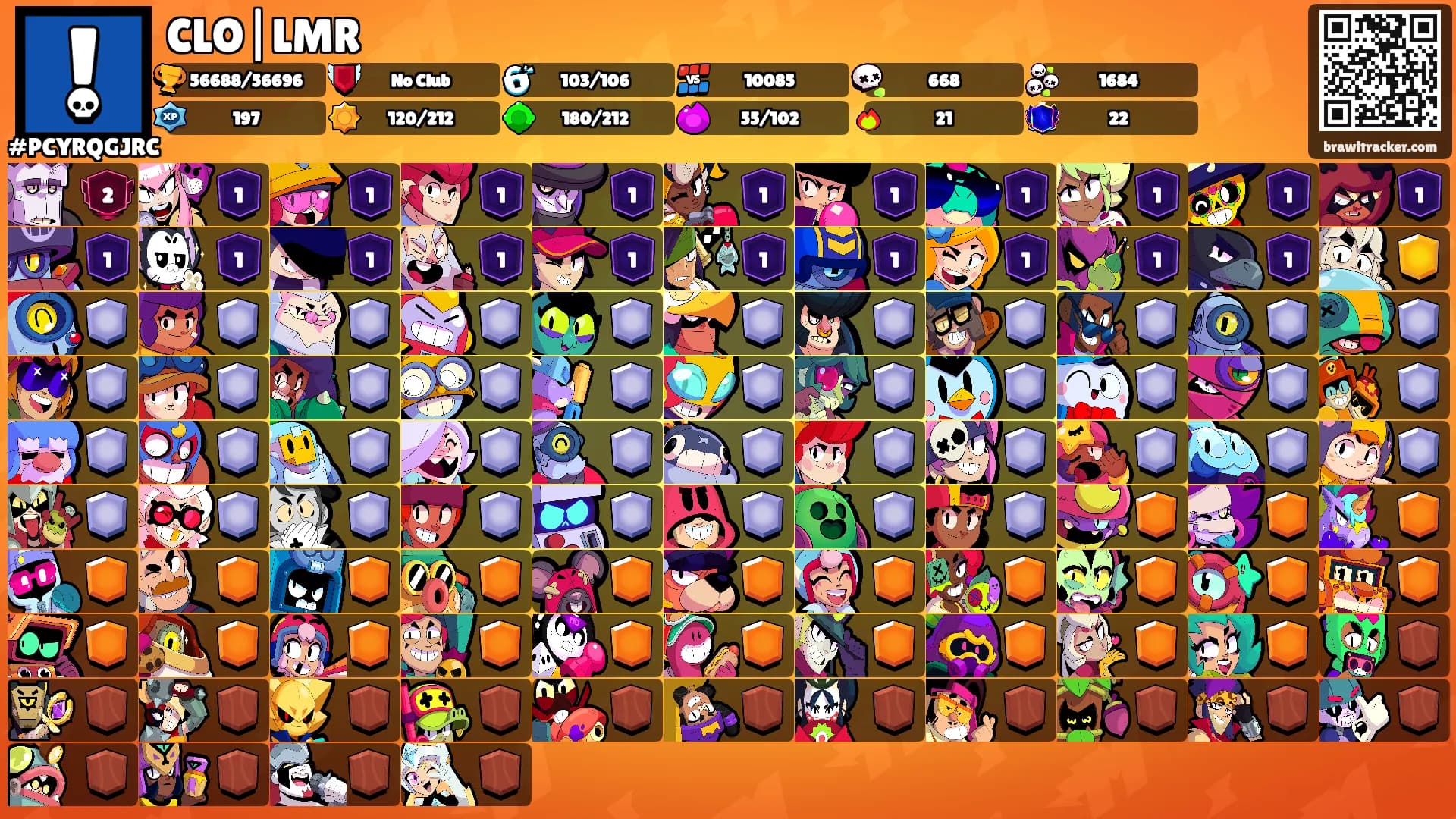CLO|LMR's Ranks