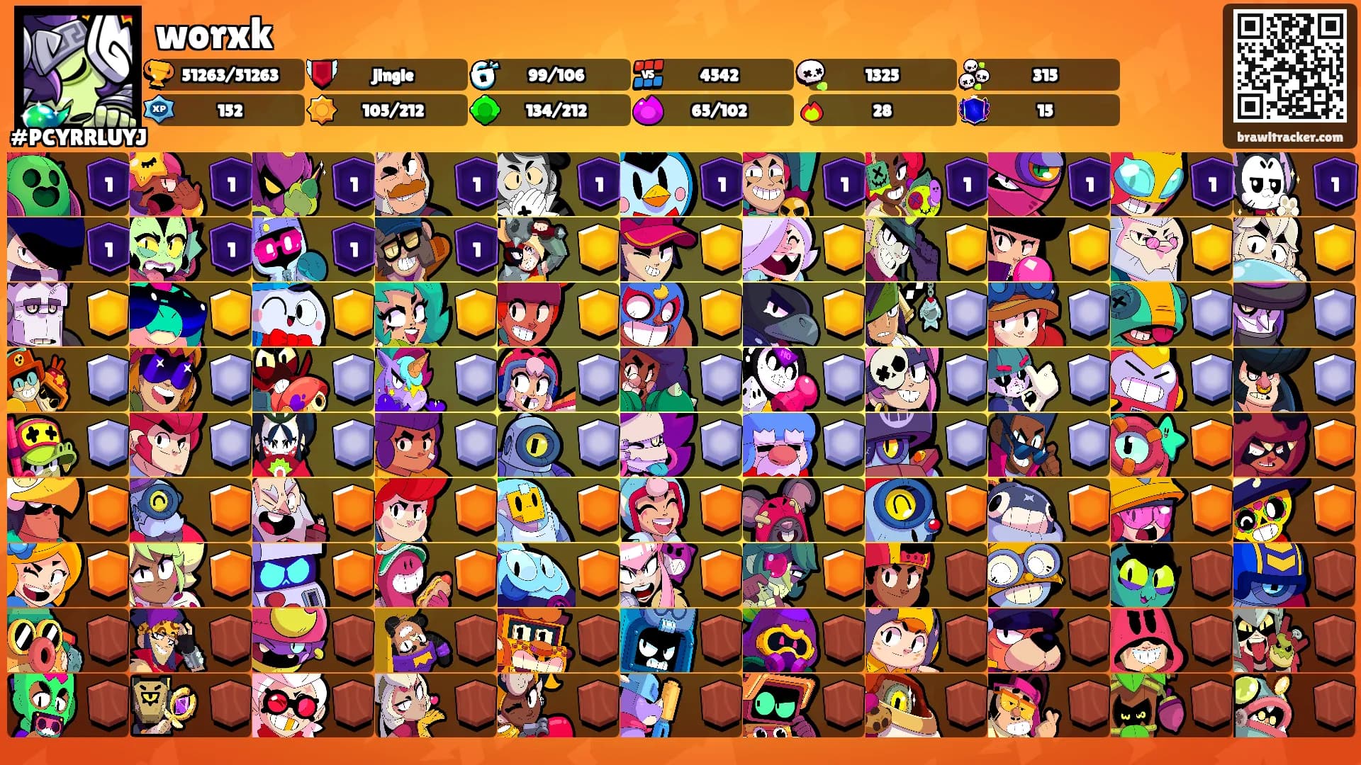 worxk's Ranks