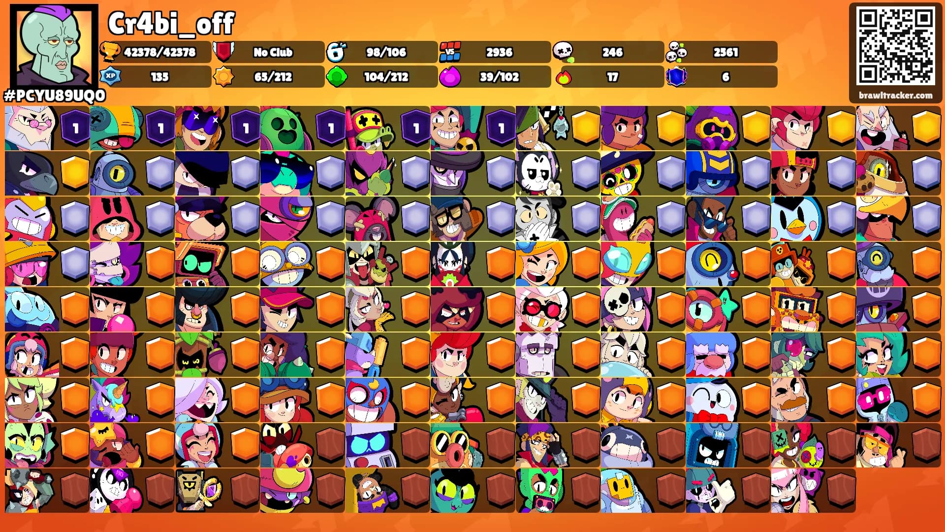 Cr4bi_off's Ranks