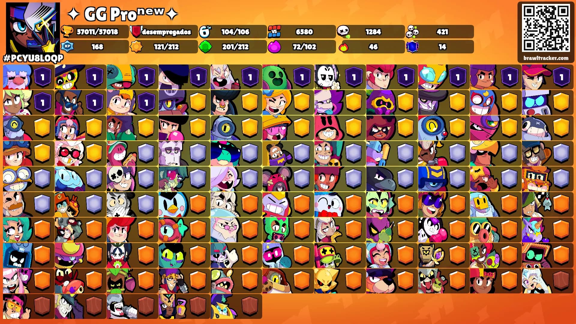 ✦ GG Proⁿᵉʷ✦'s Ranks