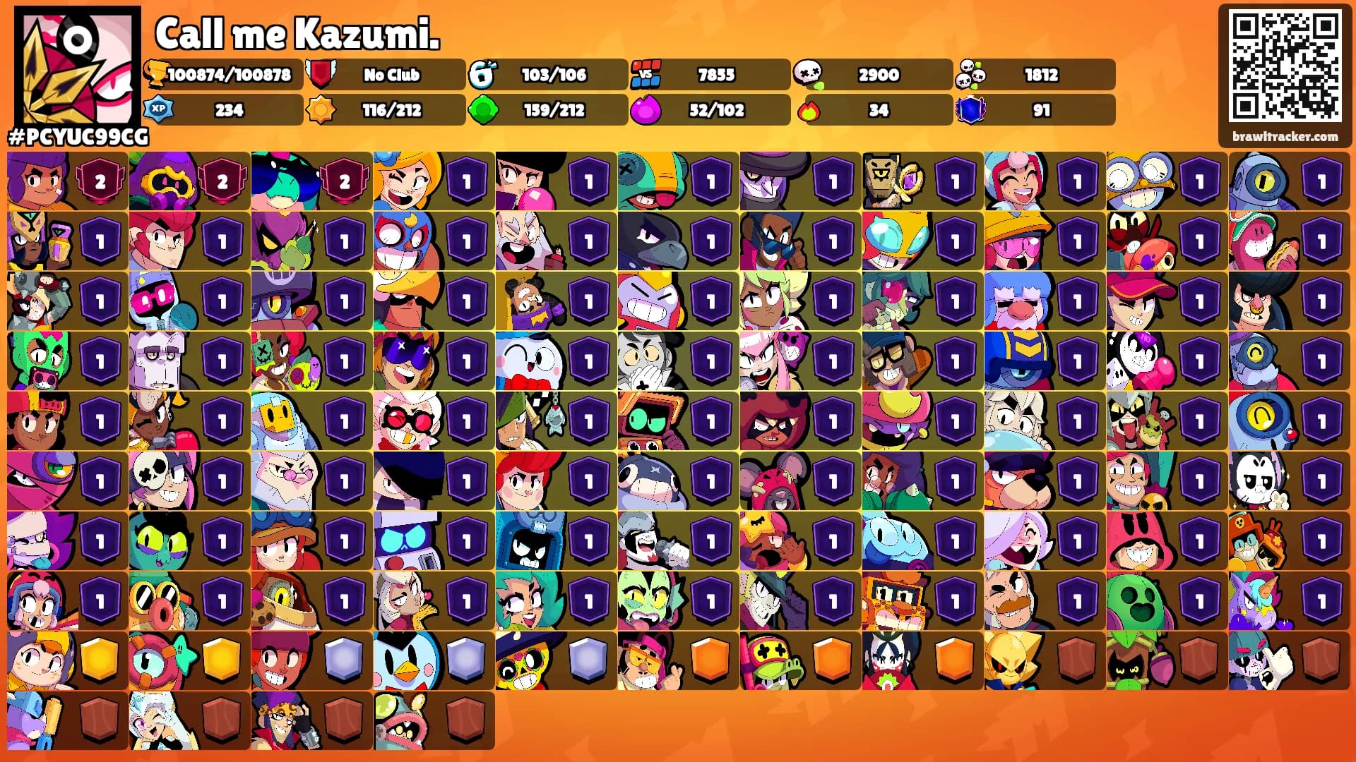 Call me Kazumi.'s Ranks