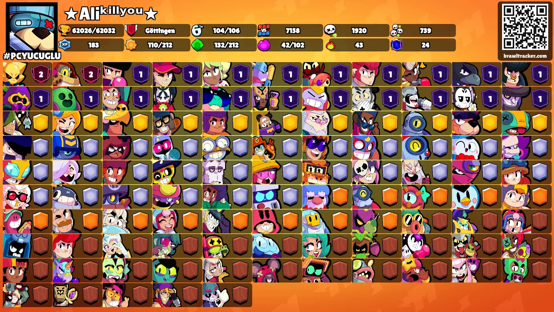 ★Aliᵏⁱˡˡʸᵒᵘ★'s Ranks
