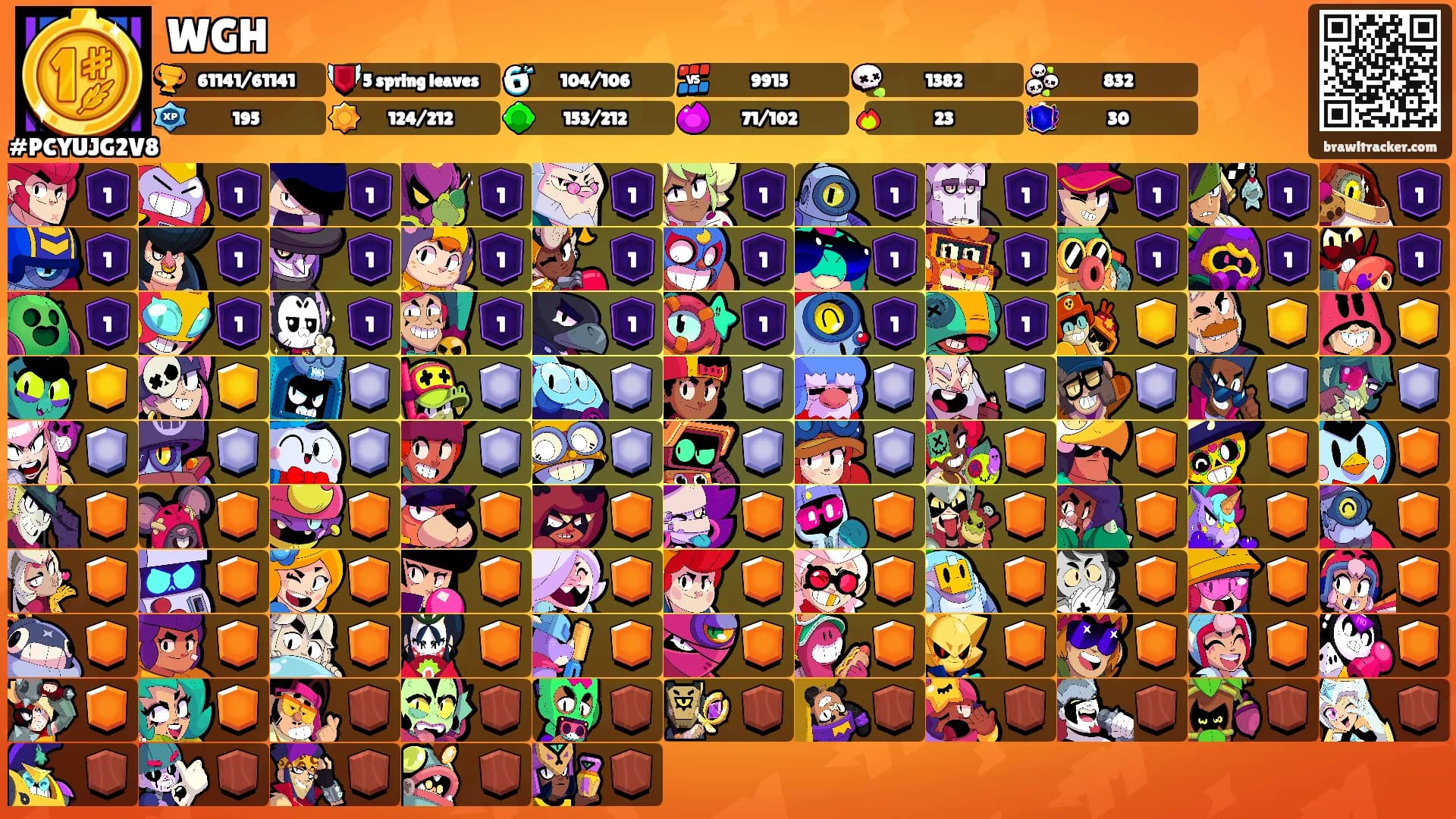 WGH's Ranks