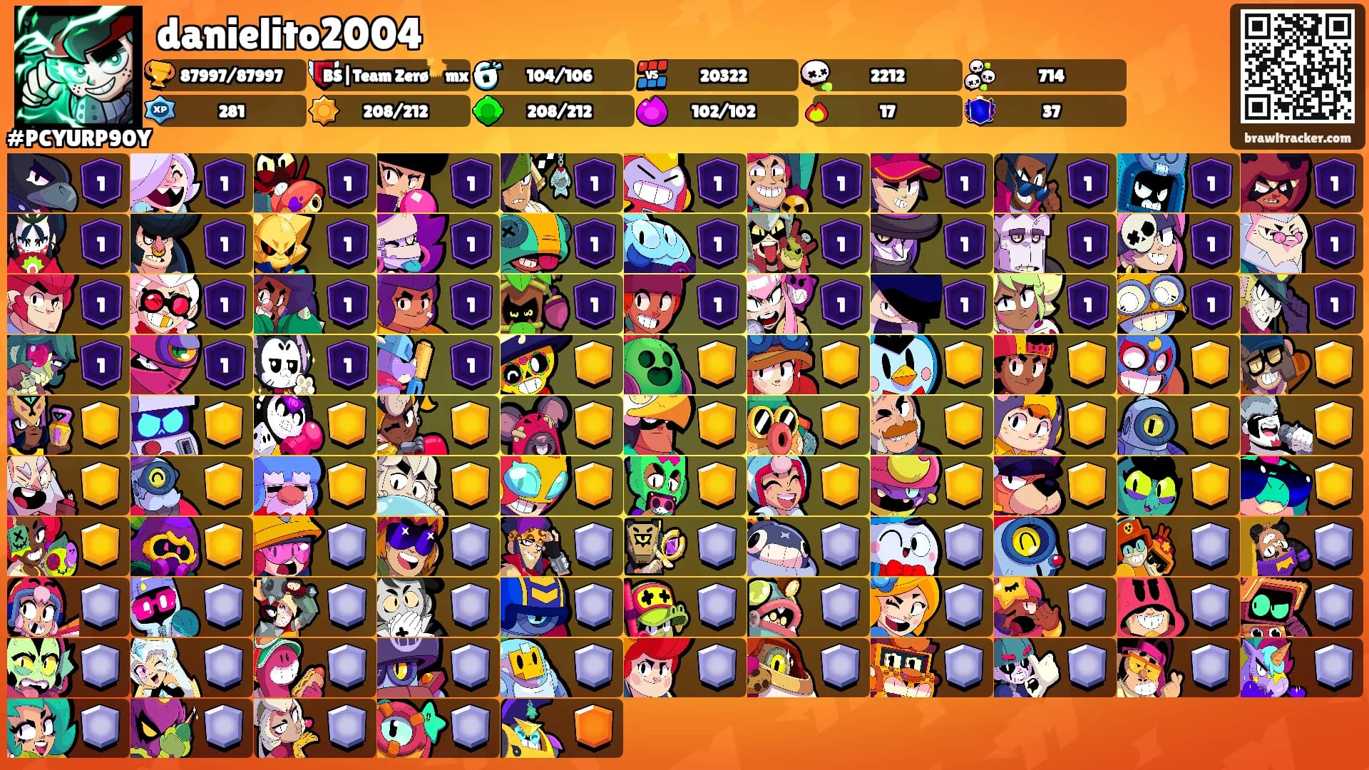 danielito2004's Ranks