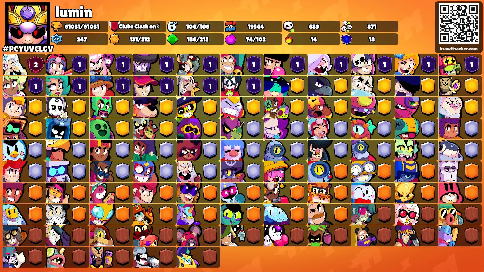 lumin's Ranks