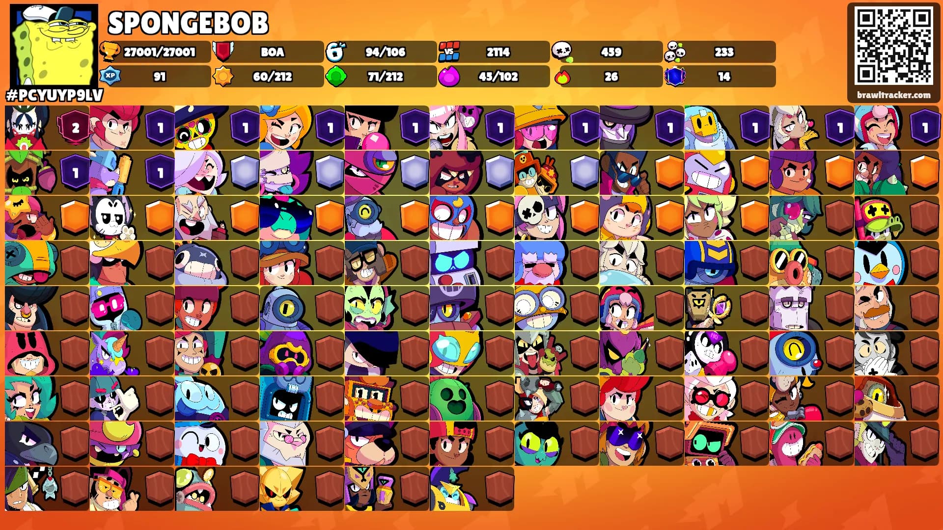 SPONGEBOB's Ranks