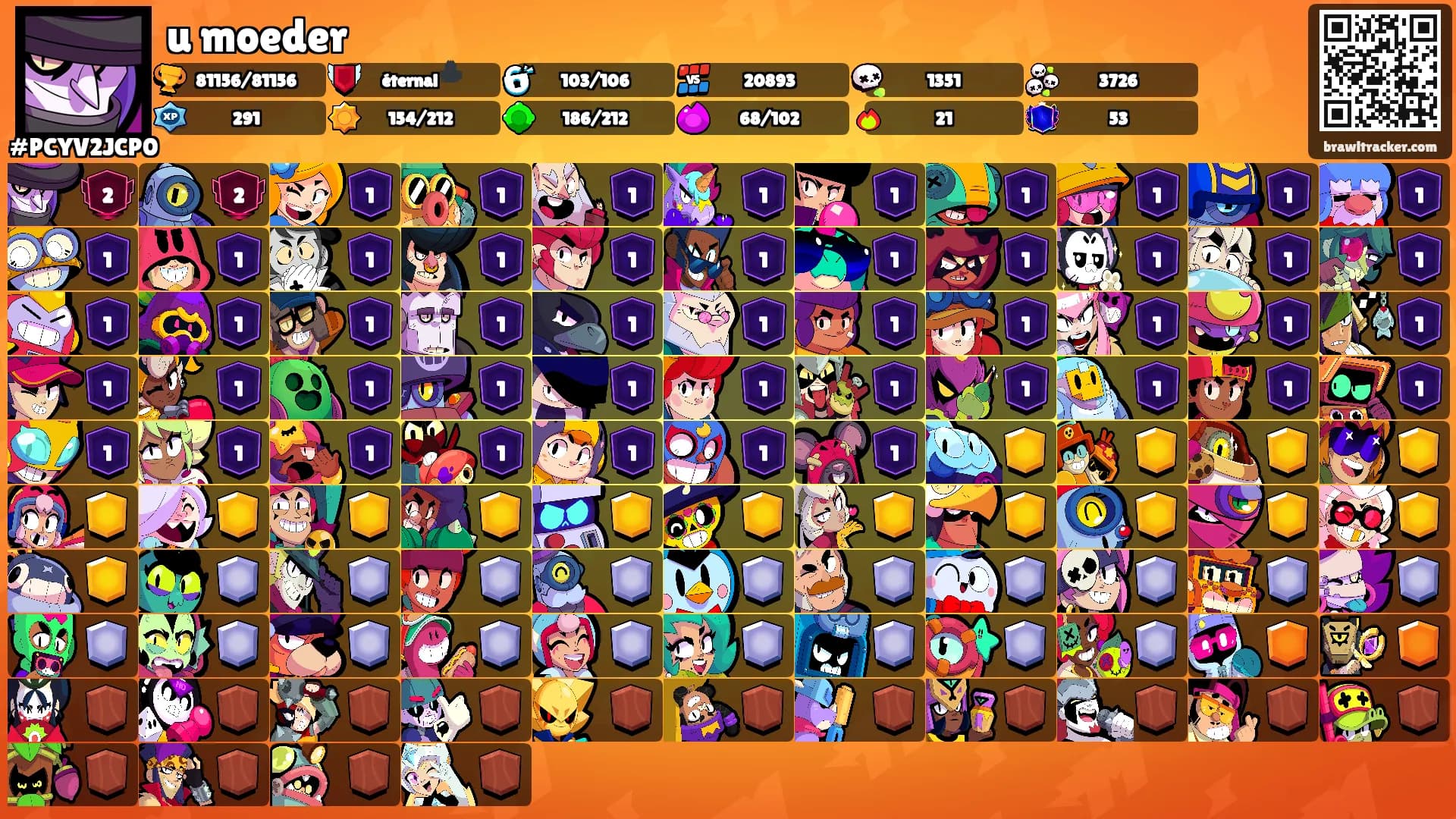 u moeder's Ranks