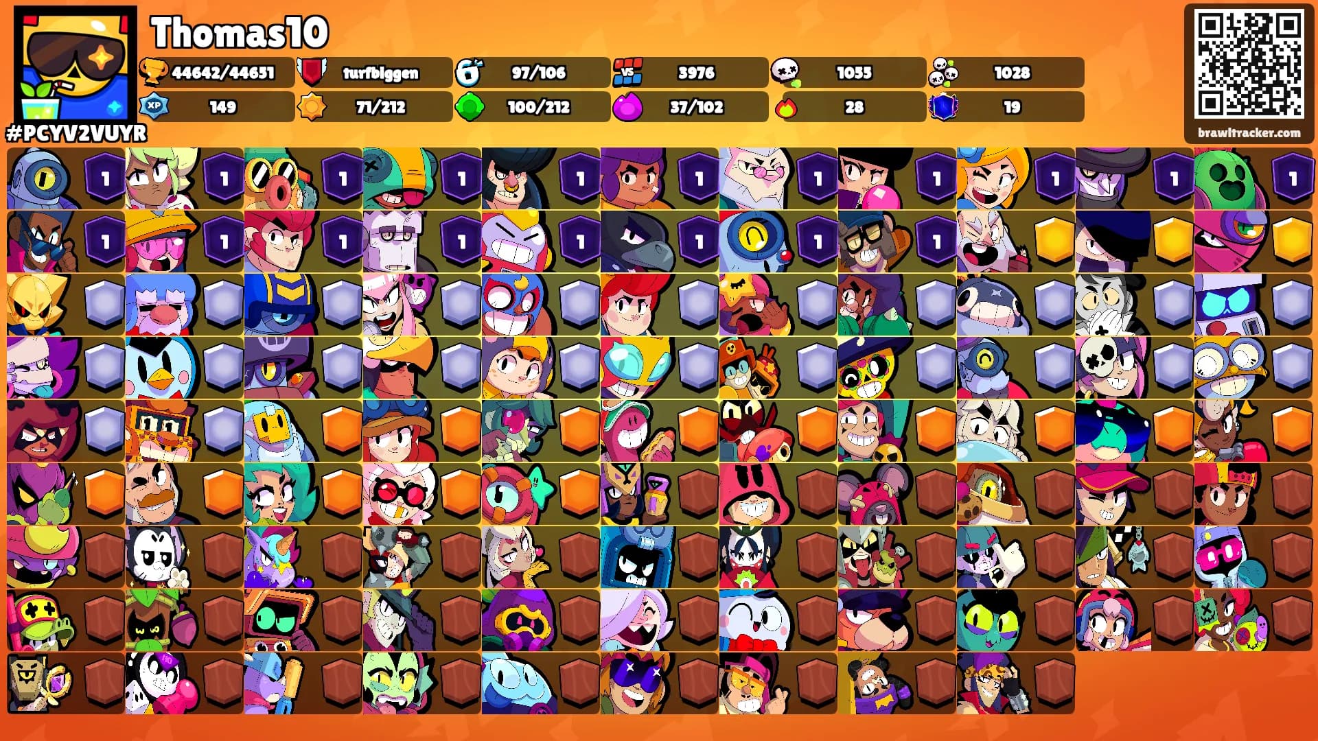 Thomas10's Ranks