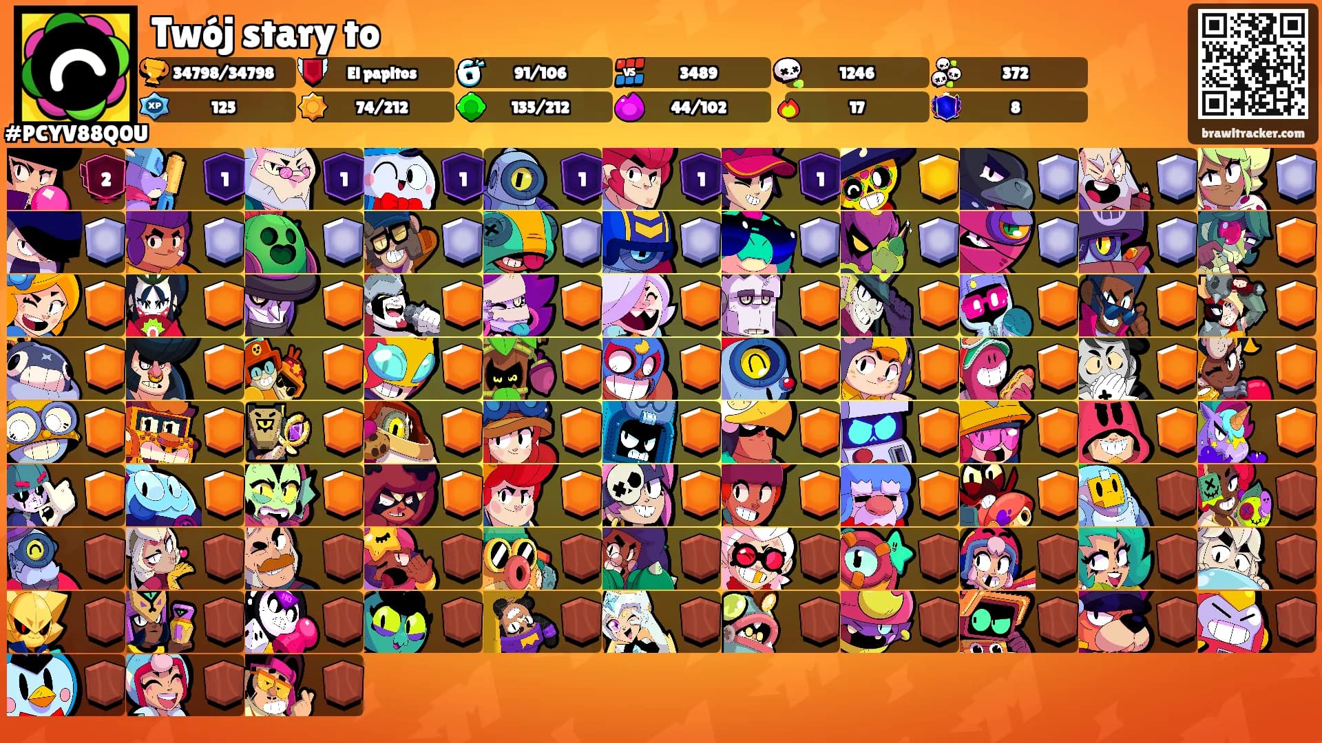 Twój stary to's Ranks