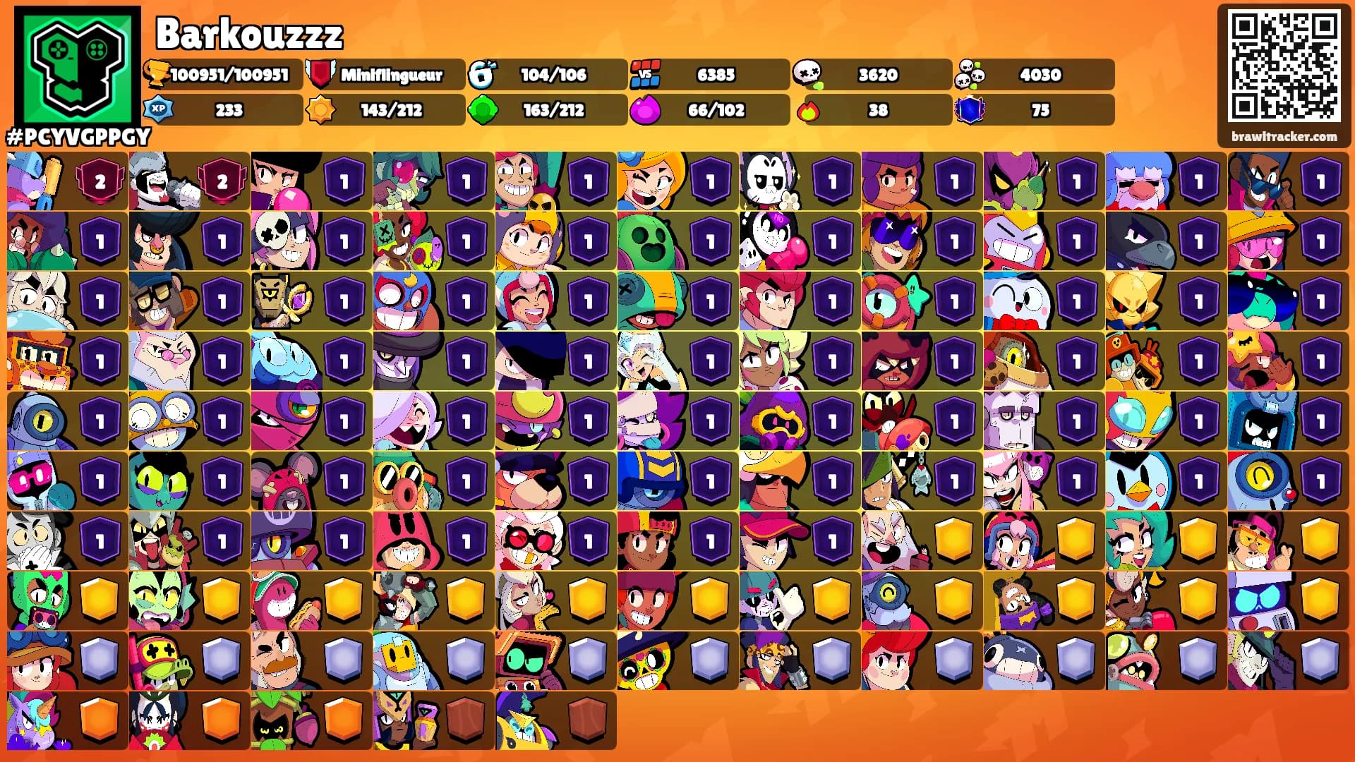Barkouzzz's Ranks