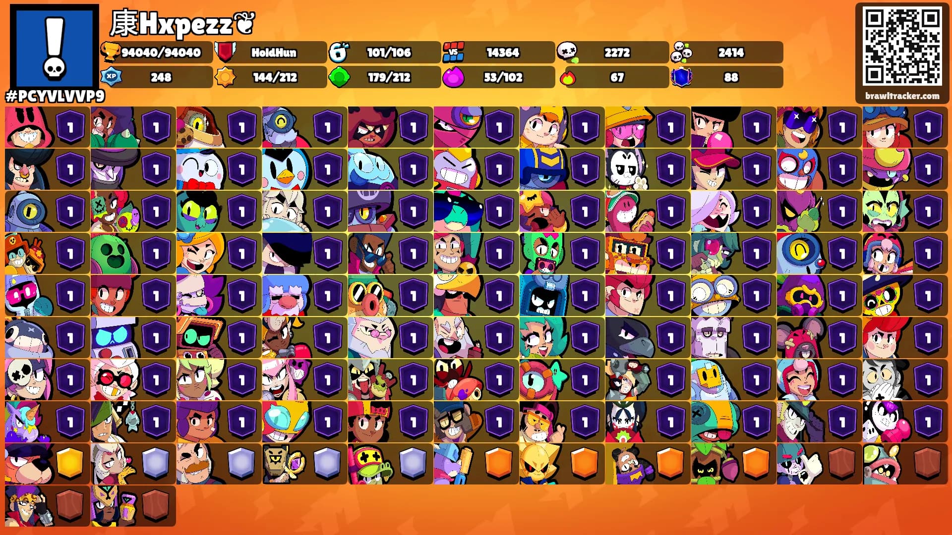 康Hxpezz❦'s Ranks