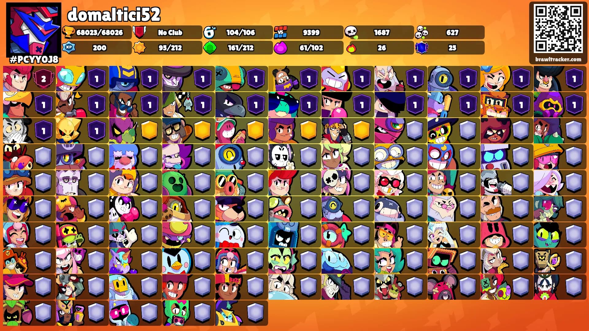 domaltici52's Ranks