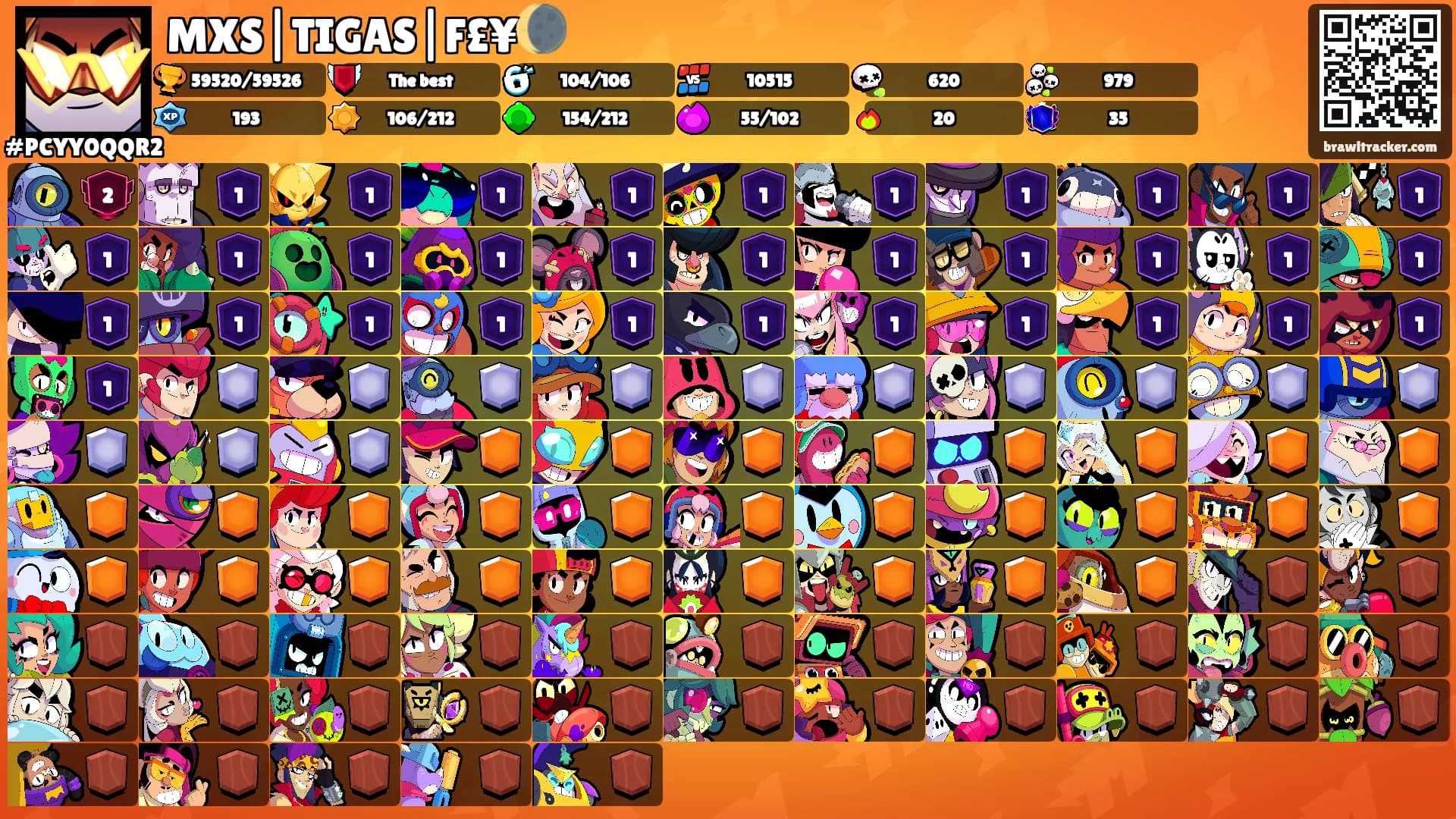 MXS|TIGAS|F£¥🌘's Ranks