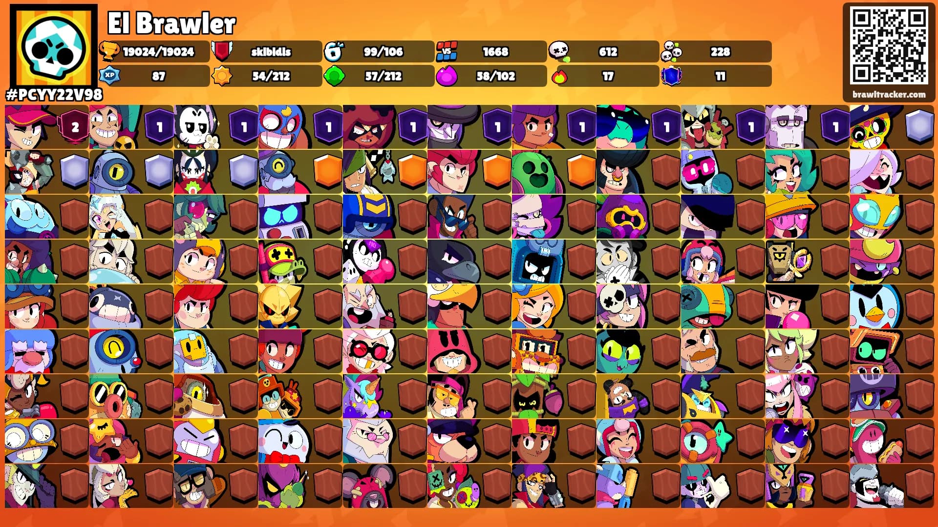 El Brawler's Ranks